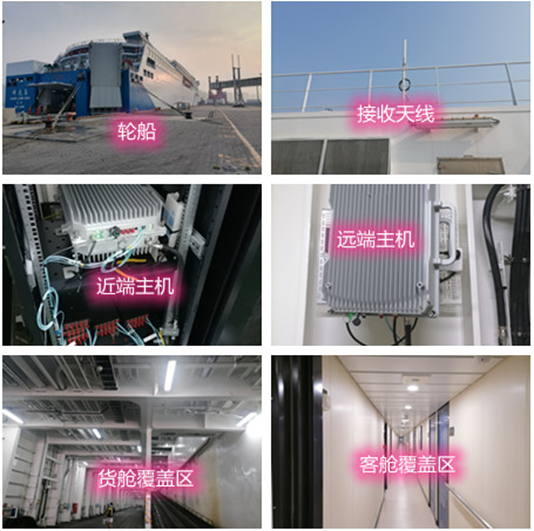  平房海上游轮轮船渔船覆盖案例