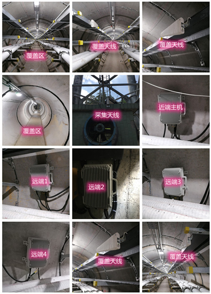  平房电力管廊覆盖天线方案案例